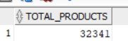 SQL Output Total Revenue